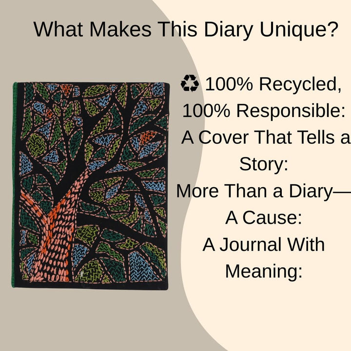 INDHA Handmade Dupion Silk Diary – Hand-Embroidered Tree Design, 5x7 Inches, 100 GSM Eco-Friendly Recycled Plain Paper, Elegant Gift Choice (Black)